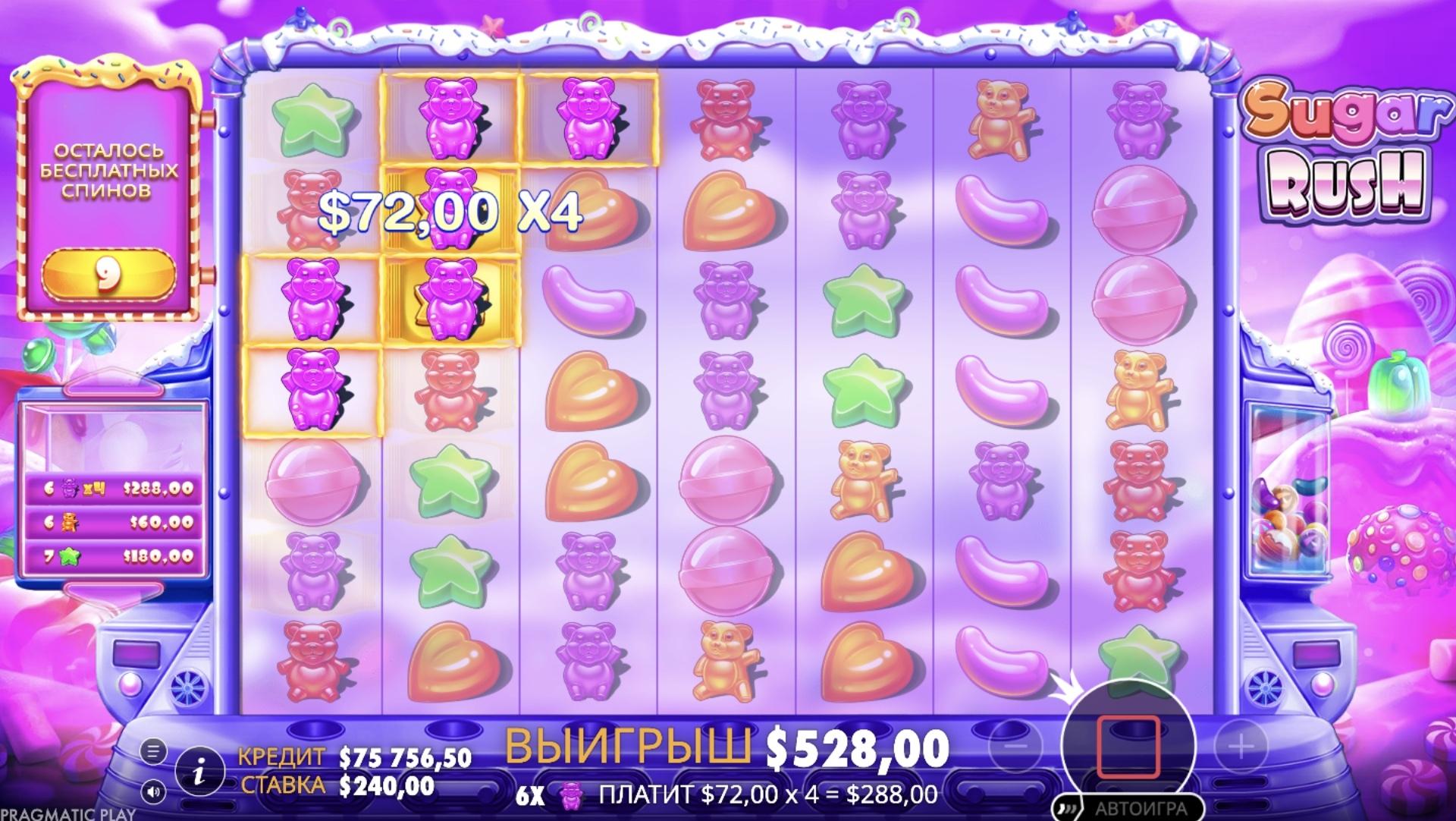 sugar rush бонусная игра